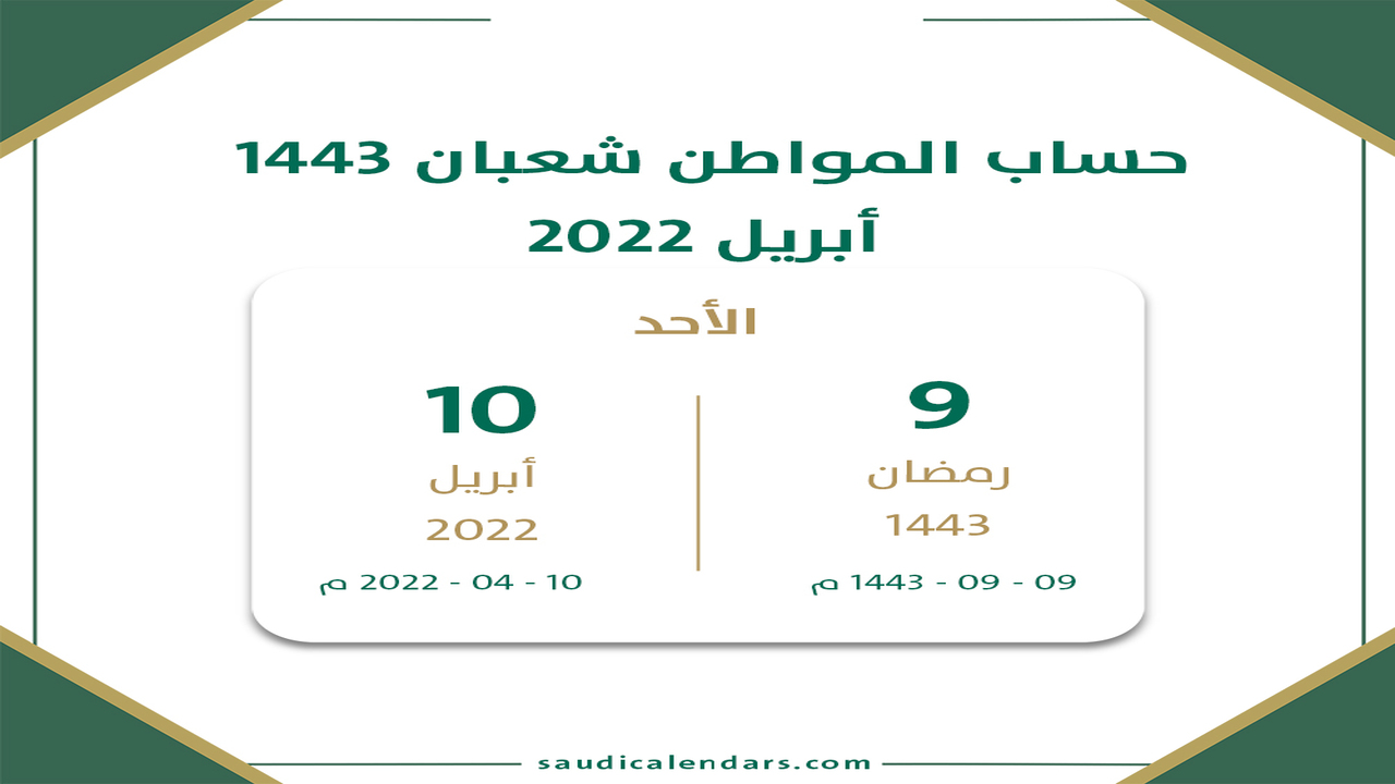 صرف حساب المواطن دفعة 53