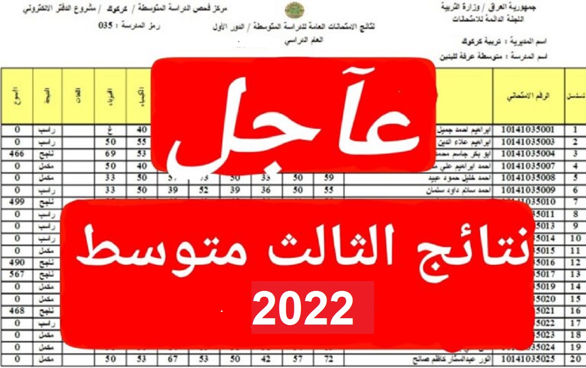 نتائج الثالث المتوسط 2022 التمهيدي