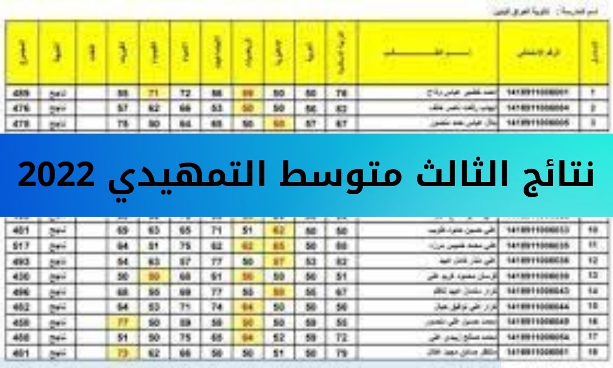 نتائج الثالث متوسط التمهيدي 2022 pdf  الدور الاول في العراق عبر موقع نتائجنا mlazemna
