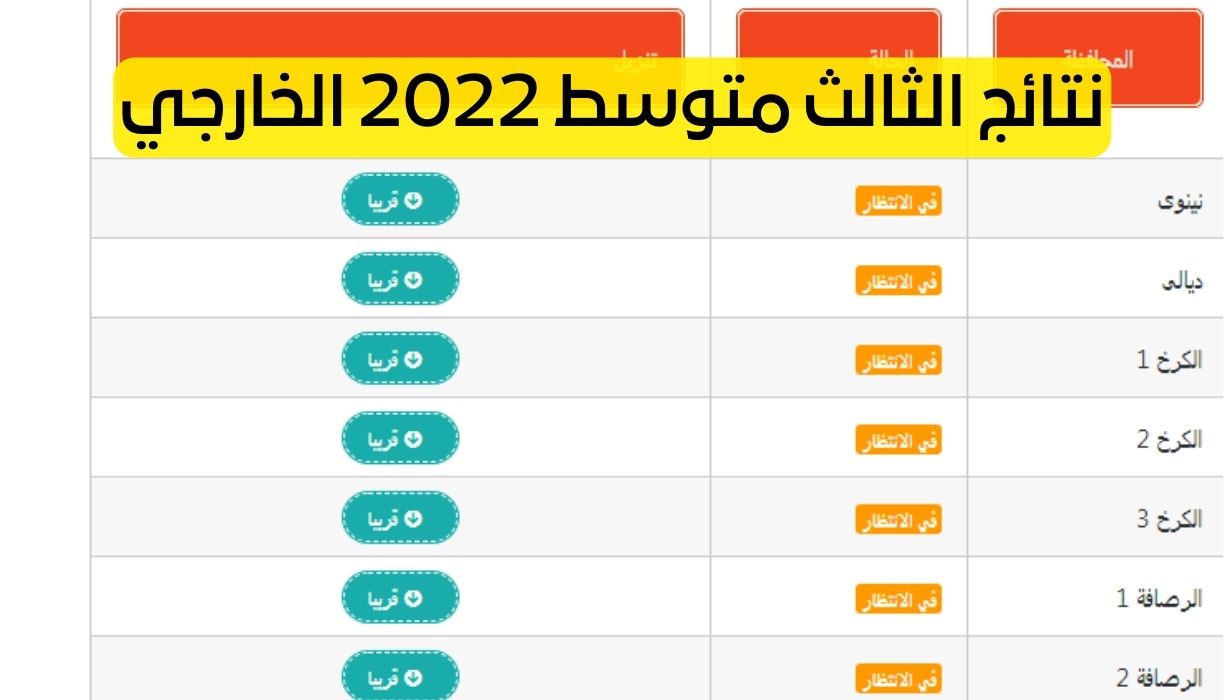 نتائج الثالث متوسط 2022 الخارجي