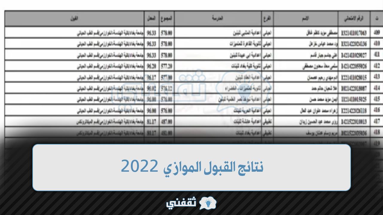 نتائج القبول الموازي 2022