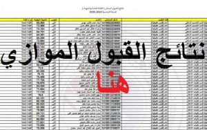 رابط الاستعلام عن القبول الموازي في العراق 2022 عبر موقع وزارة التربية والتعليم