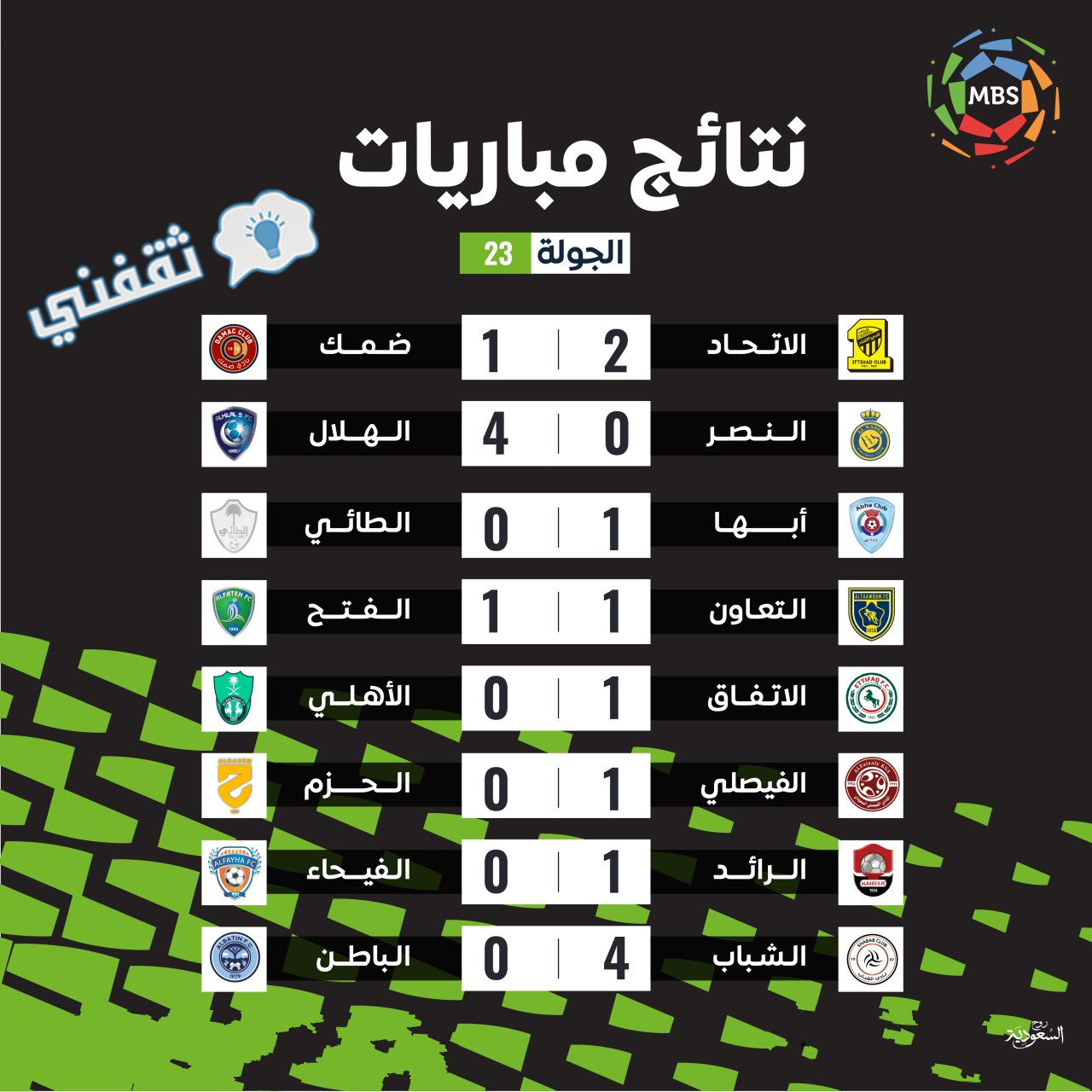 مباريات الاتحاد والهلال