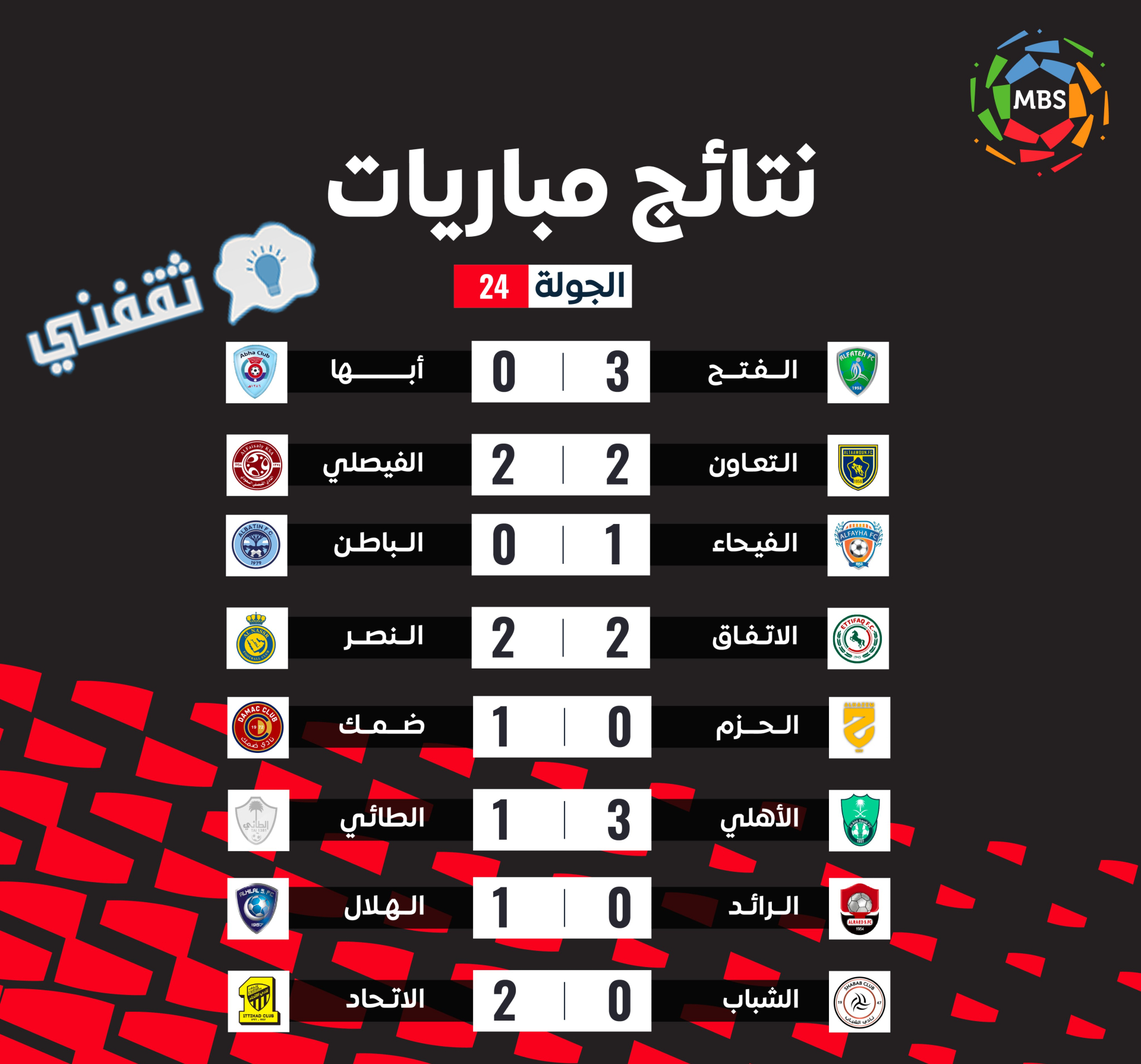 مباريات الاتحاد