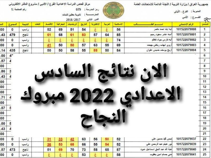 رابط الاستعلام عن نتائج السادس الاعدادي في العراق 2022 بالرقم الامتحاني من خلال موقع نتائجنا