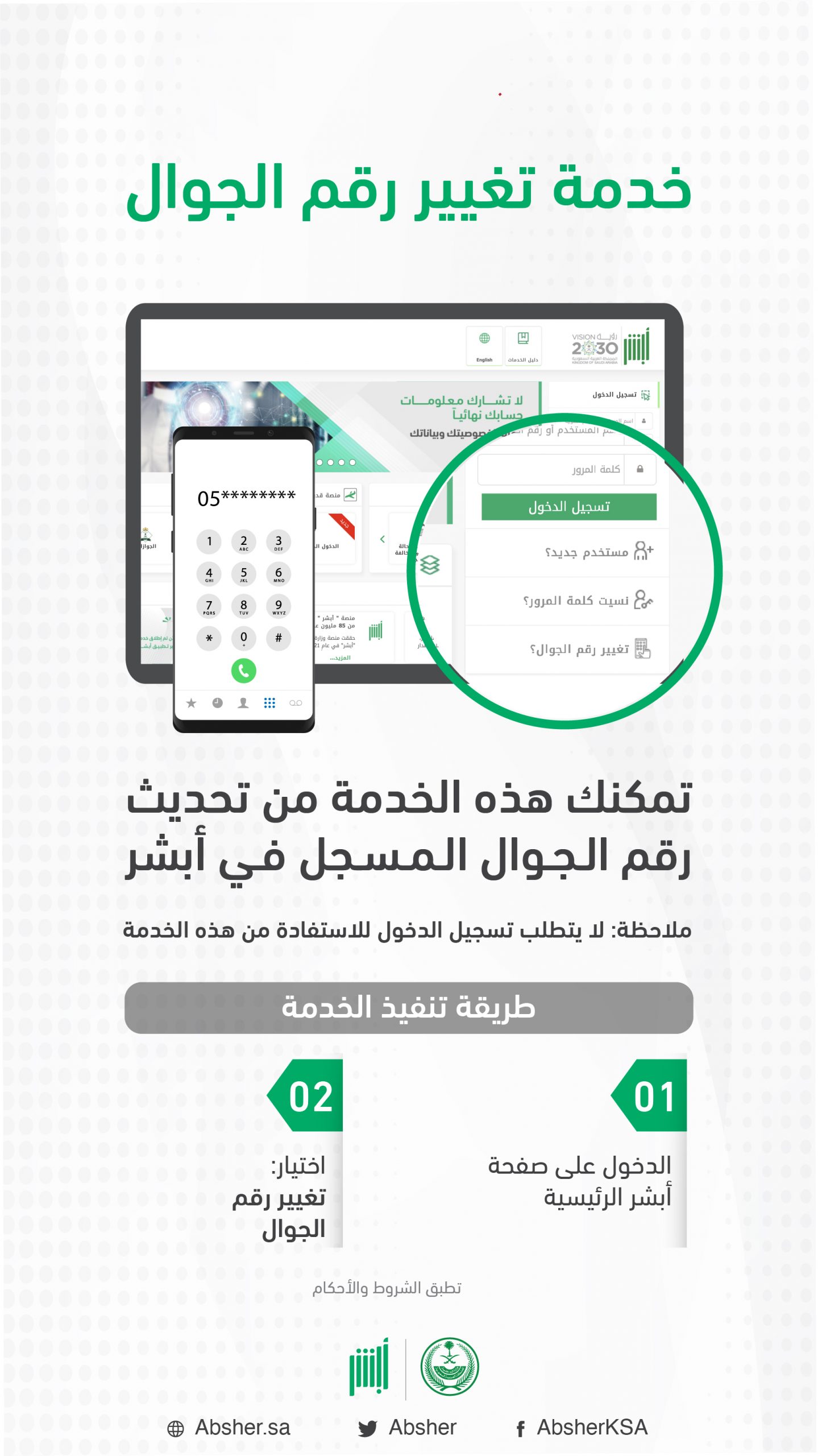رسالة تغيير رقم الهاتف باابشر
