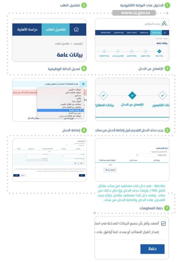 خطوات تغيير الحالة الوظيفة لمستفيدين برنامج ساند لدي حساب المواطن