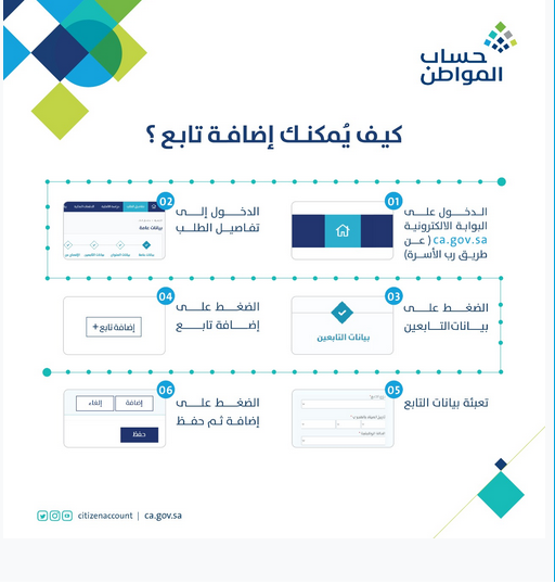 المواطن موعد صرف حساب موعد صرف