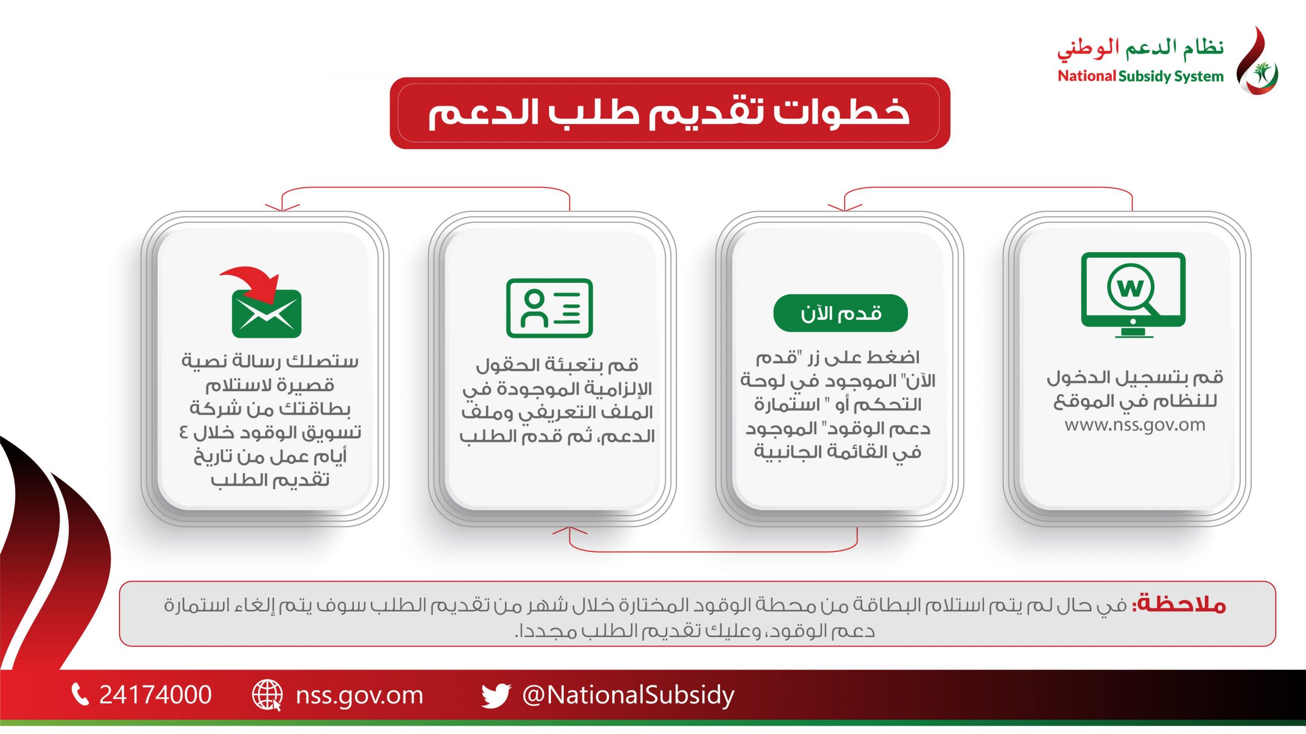 خطوات التقديم في خدمة دعم الوقود