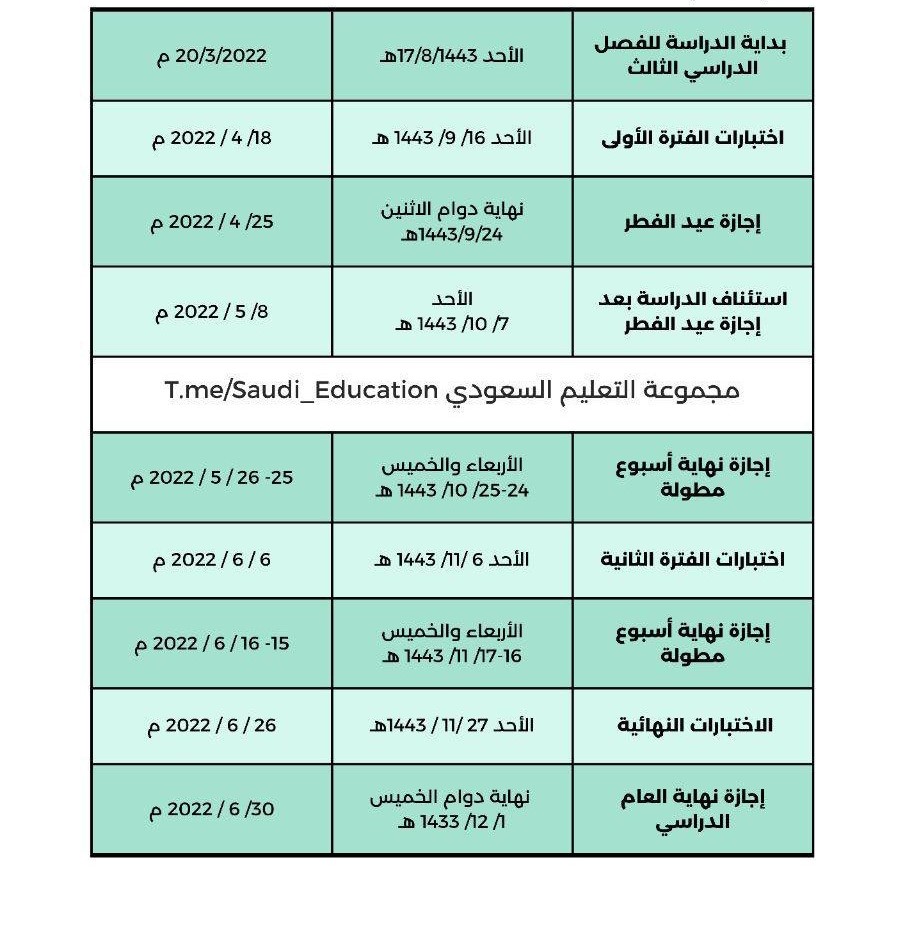 تفاصيل بداية الدراسة ١٤٤٤ بالمدارس والجامعات