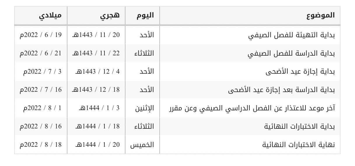 تفاصيل بداية الدراسة ١٤٤٤ بالمدارس والجامعات