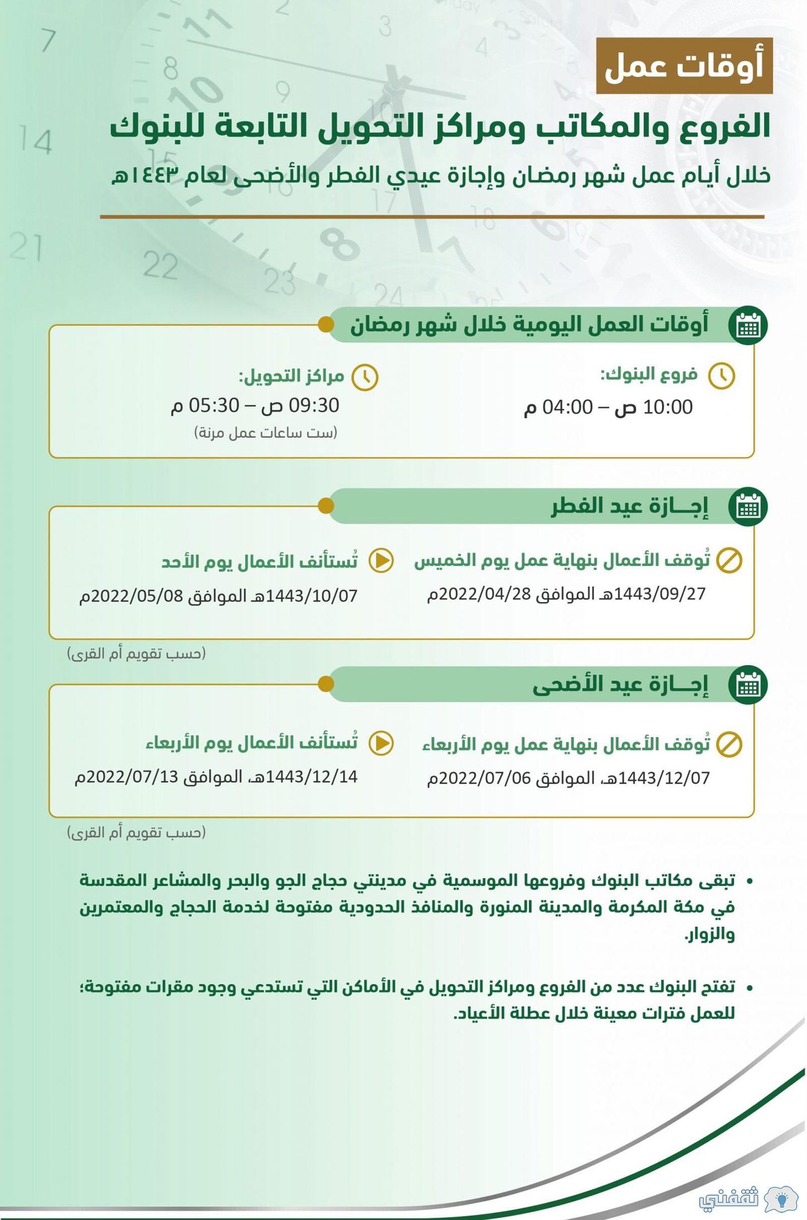 إجازة عيد الفطر للبنوك 2022 السعودية