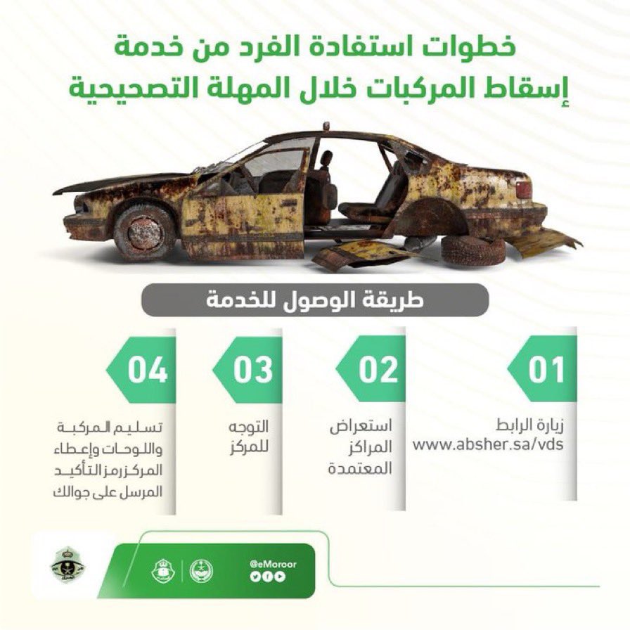 إسقاط المركبة أبشر