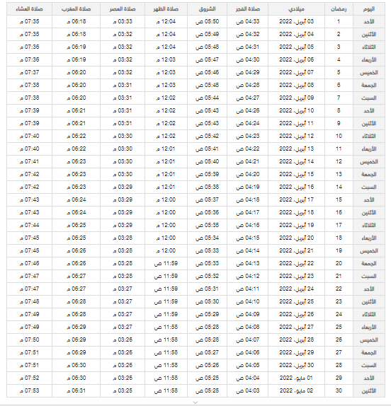 2022 بالميلادي رمضان شهر رمضان
