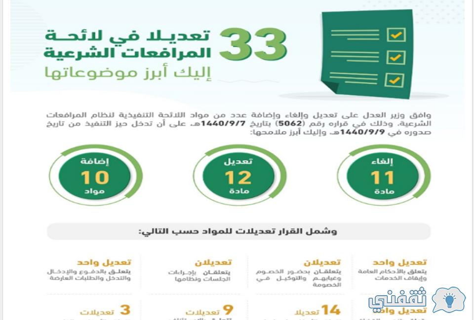 "عرض ديون عاجلة إحسان" ehsan.sa ثم تقديم رفع إيقاف الخدمات بوابة ناجز najiz.sa "عرض ديون عاجلة إحسان" ehsan.sa ثم تقديم رفع إيقاف الخدمات بوابة ناجز najiz.sa