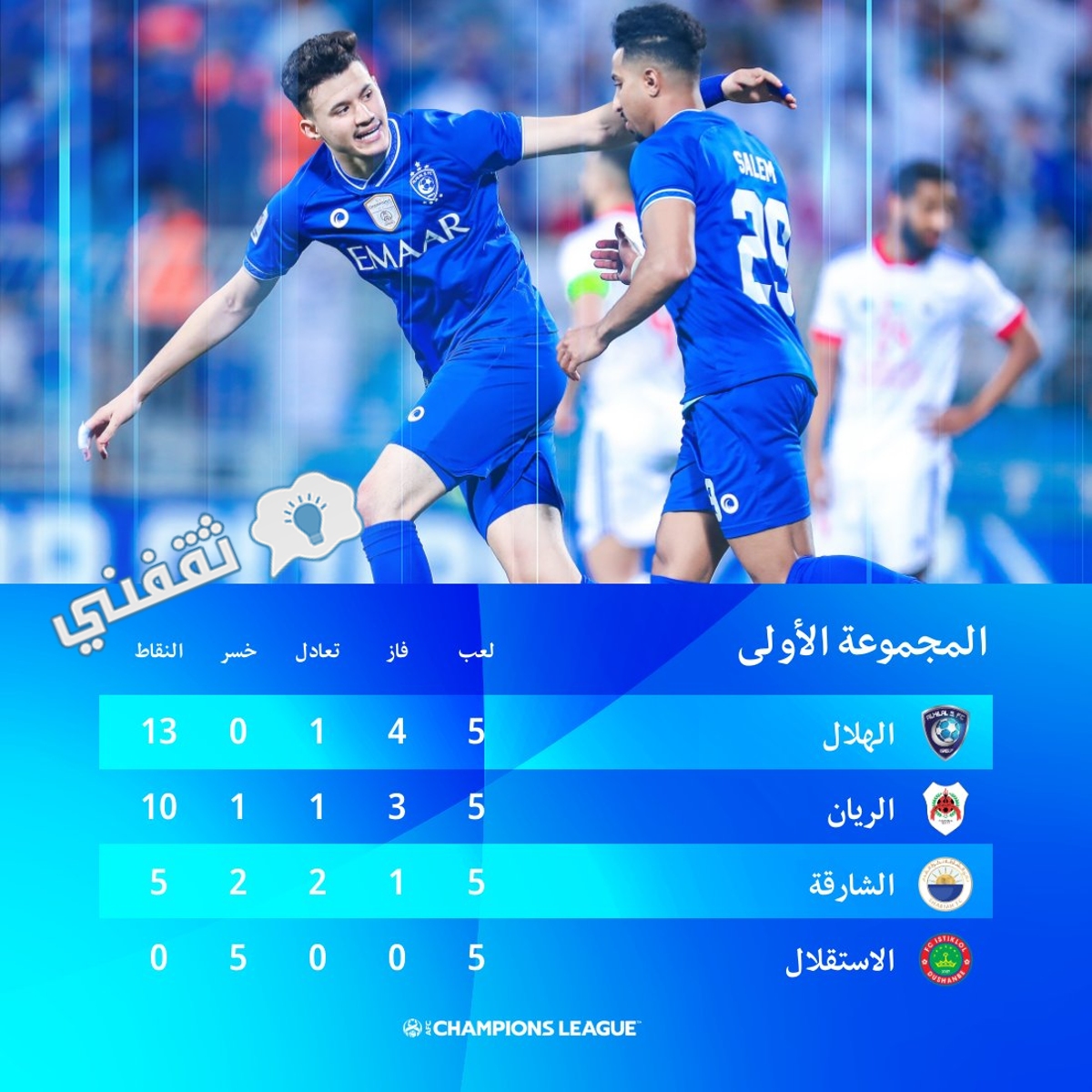 مباراه الهلال والريان