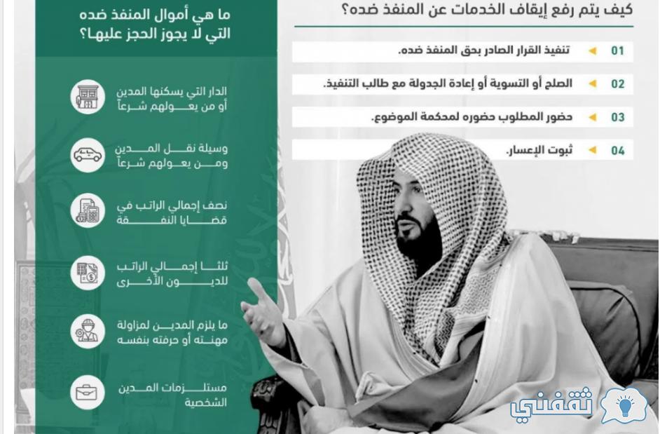 "عرض ديون عاجلة إحسان" ehsan.sa ثم تقديم رفع إيقاف الخدمات بوابة ناجز najiz.sa
