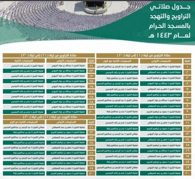 جدول أئمة الحرم المكي 2022