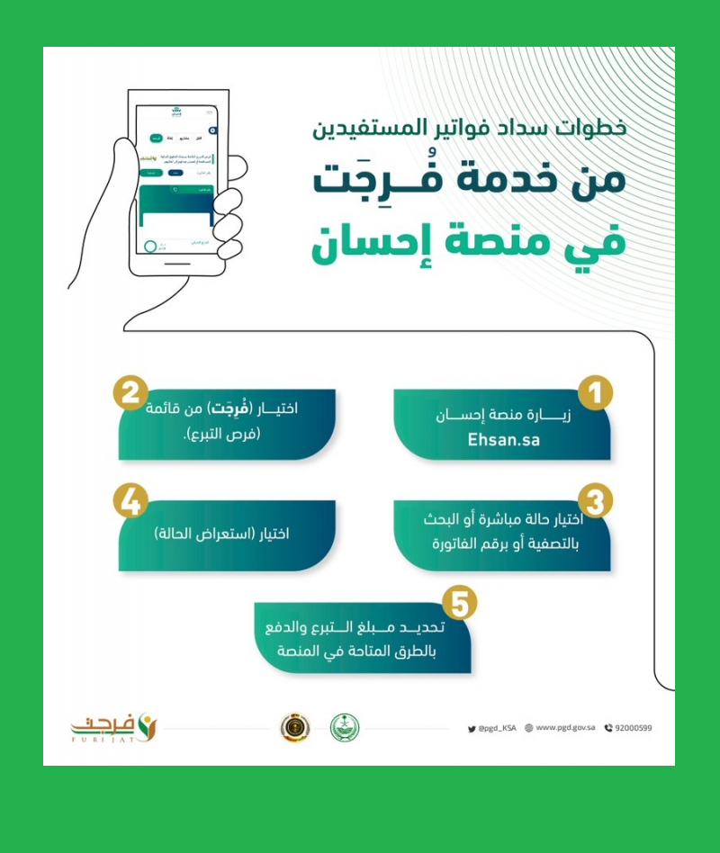 خطوات سداد فواتير المستفيدين من خدمة فرجت ehsan.sa forijat على منصة إحسان خطوات سداد فواتير المستفيدين من خدمة فرجت ehsan.sa forijat على منصة إحسان