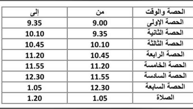 دوام المدارس في رمضان للابتدائي والثانوي