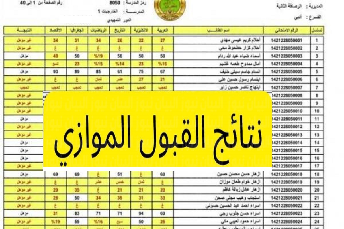 رابط الاستعلام عن نتائج القبول الموازي 2022