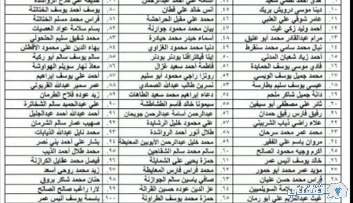 "الموافقة على المقطوعة" الاستعلام عن استحقاق مقطوعة الضمان المطور sbis.hrsd.gov.sa "الموافقة على المقطوعة" الاستعلام عن استحقاق مقطوعة الضمان المطور sbis.hrsd.gov.sa