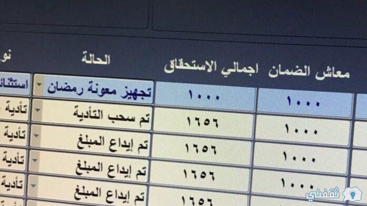 شروط استحقاق مبلغ المكرمة الملكية رمضان