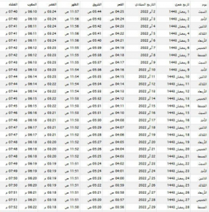 امساكية رمضان 2022 الرياض