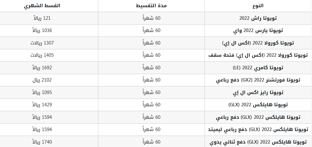 عروض سيارات تويوتا رمضان