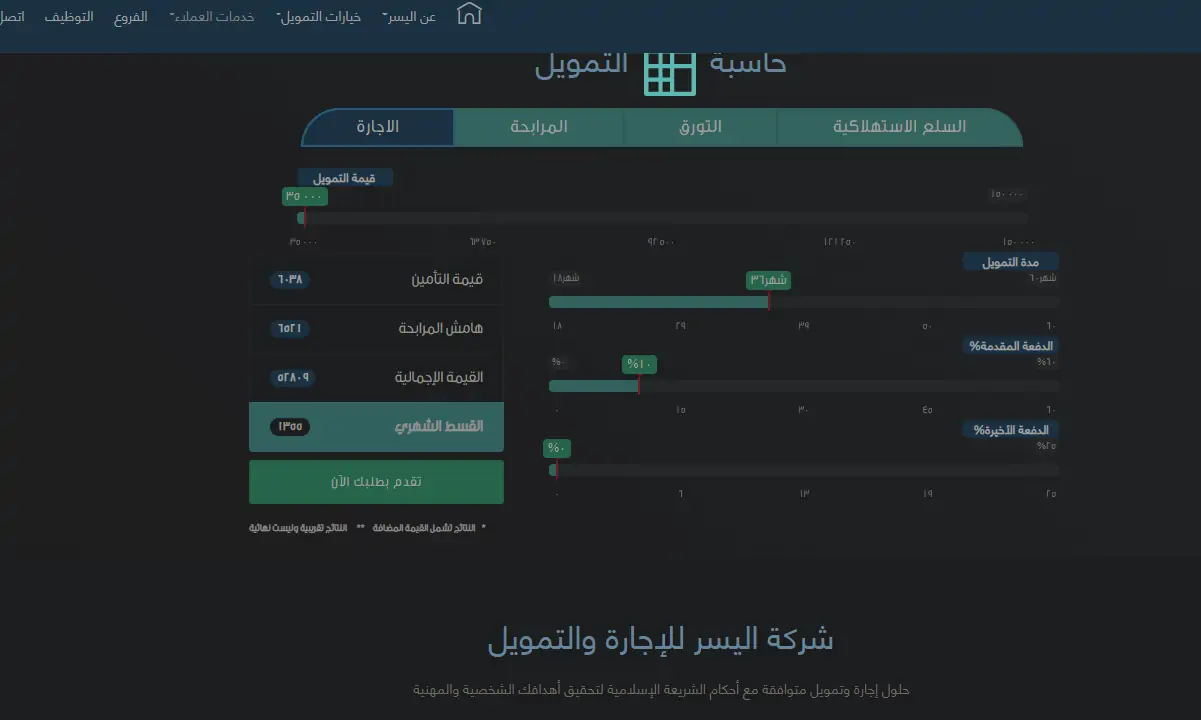 مميزات تمويل التورق