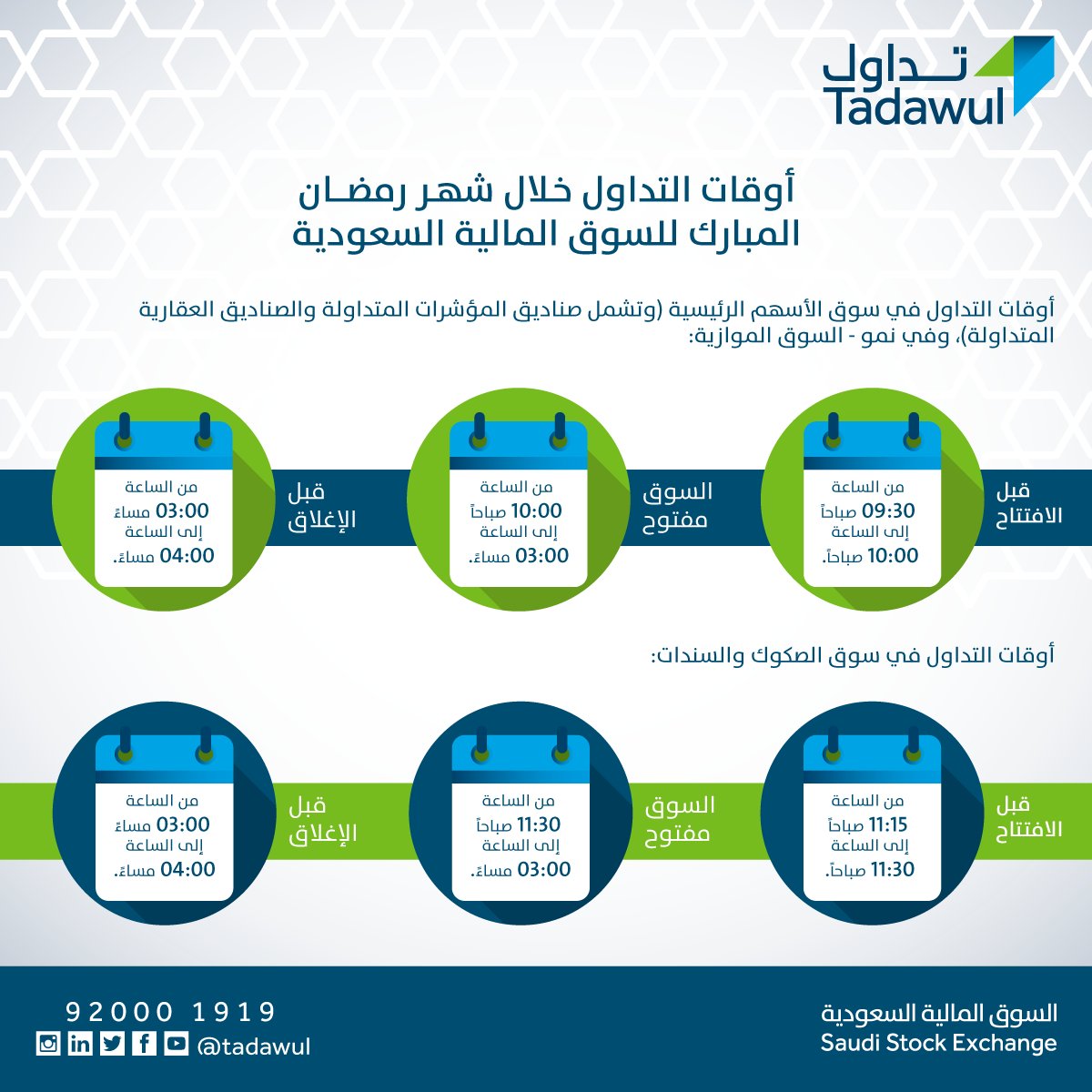 مواعيد التداول في رمضان