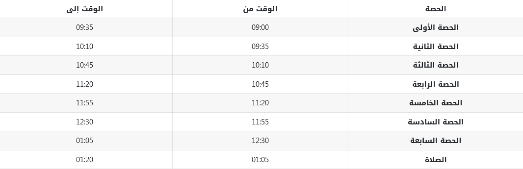 جدول مواعيد الحصص في رمضان