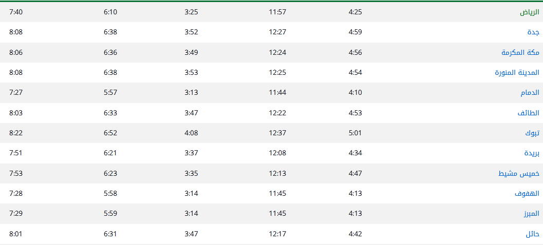 موعد الاذان بالمدينة المنورة