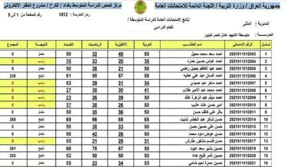 موقع نتائج الثالث المتوسط الخارجي بغداد 2022