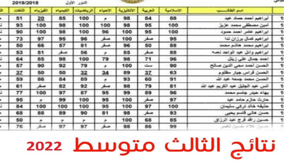 موقع استخراج نتائج الصف الثالث المتوسط 2022 في العراق