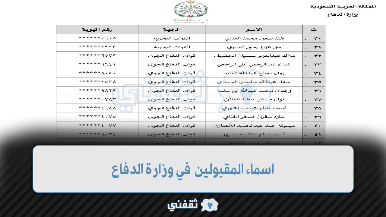 اسماء المقبولين في وزارة الدفاع