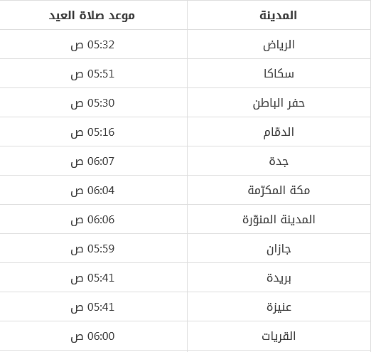 وقت صلاة العيد بالساعة في السعودية