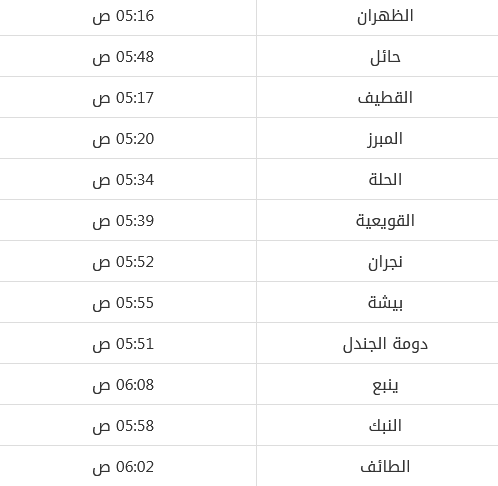 وقت صلاة العيد بالساعة في السعودية