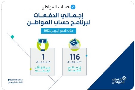 إجمالي الـ 53 دفعة من دعم حساب المواطن