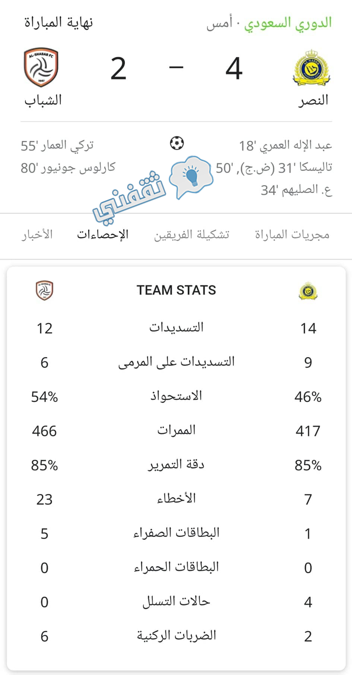 إحصائيات مباراة النصر والشباب