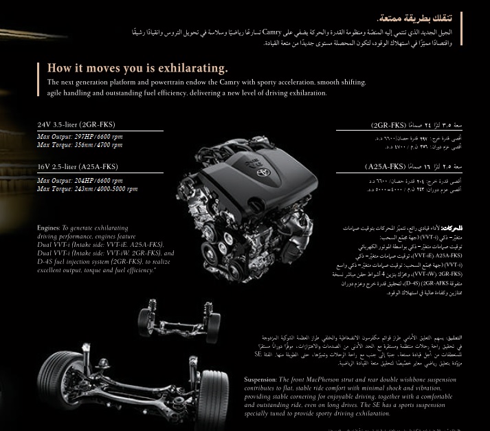 المواصفات الميكانيكة لكامري الجديدة