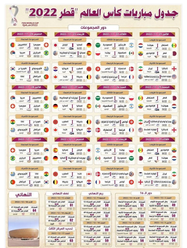 جدول كأس العالم 2022