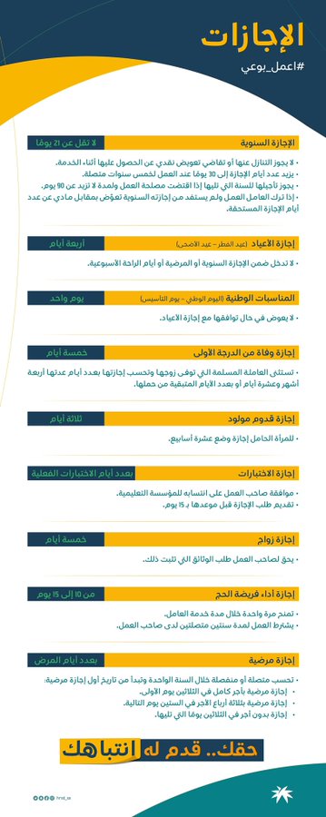 انواع الاجازات في السعودية