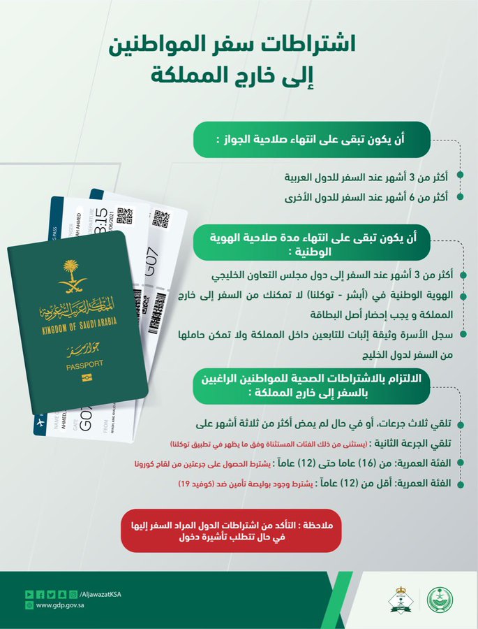 شروط سفر السعوديين