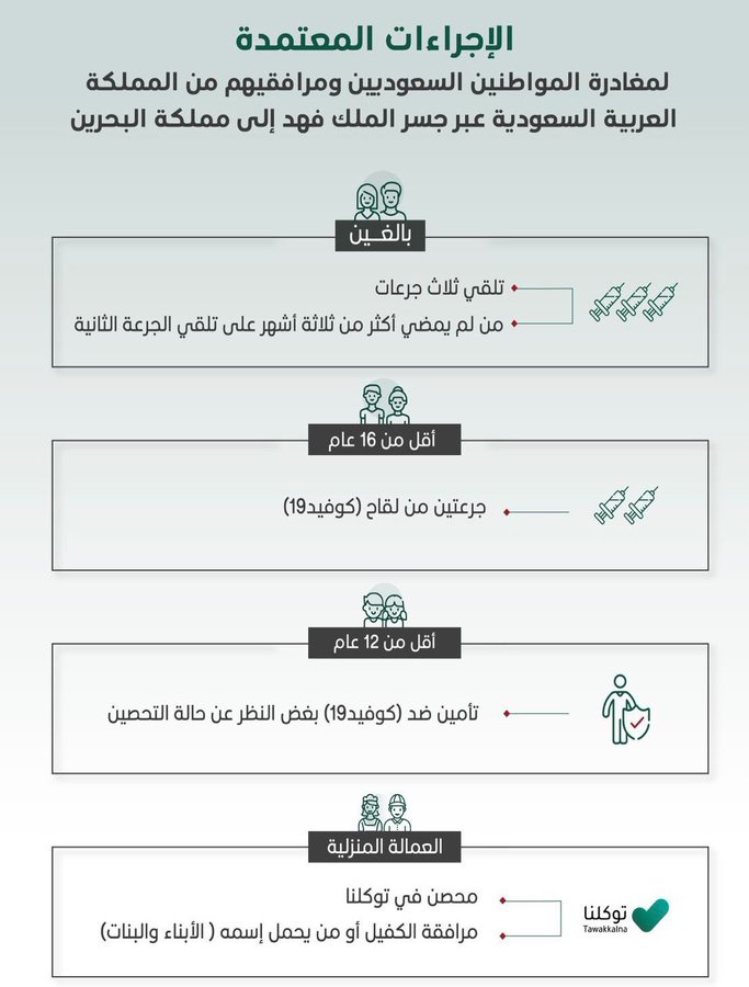 شروط السفر خارج السعودية