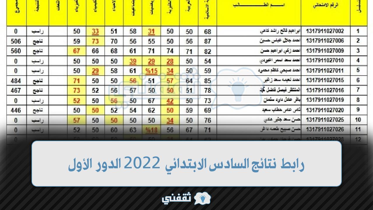 رابط نتائج السادس الابتدائي 2022 الدور الأول