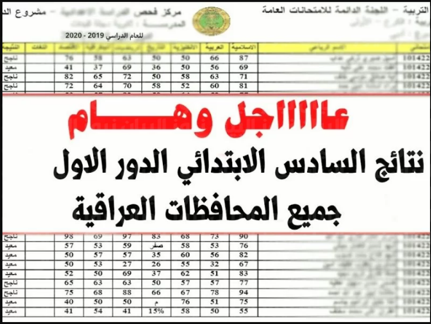 نتائج السادس الابتدائي الدور الاول 2022 كشوف pdf أسماء الناجحين جميع المحافظات وزارة التربية وموقع نتائجنا