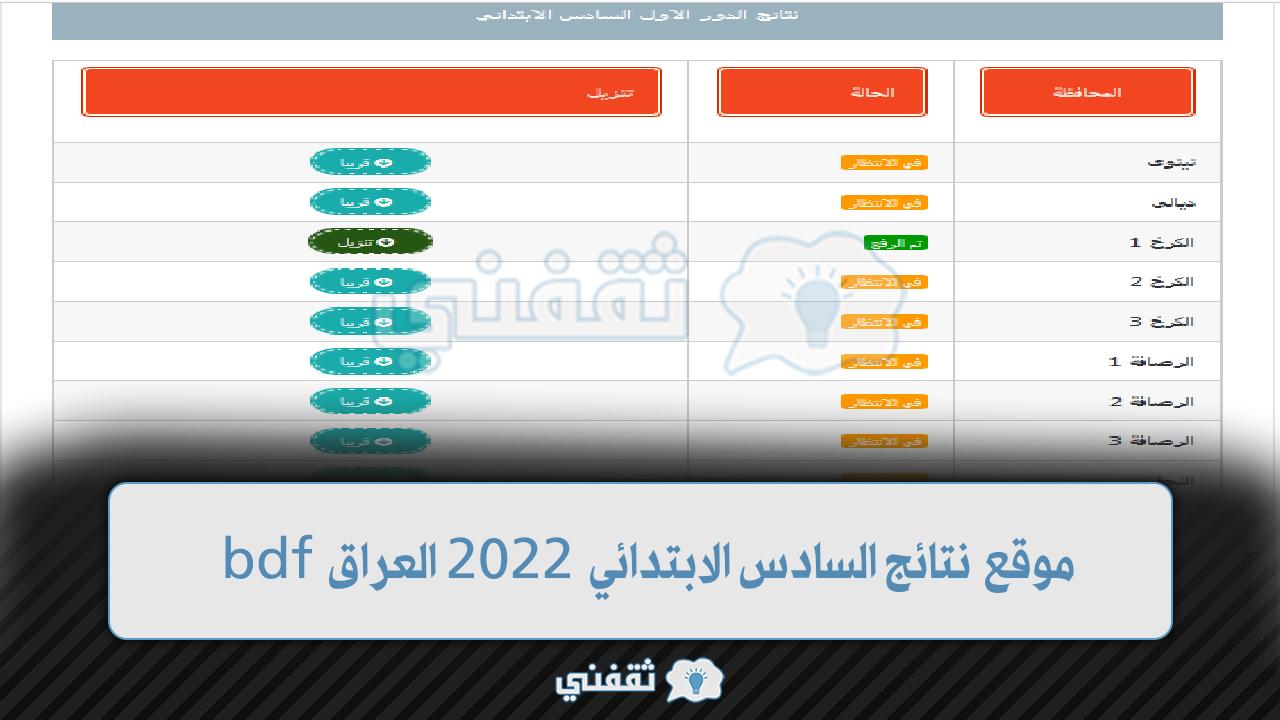 نتائج السادس الابتدائي 2022 العراق