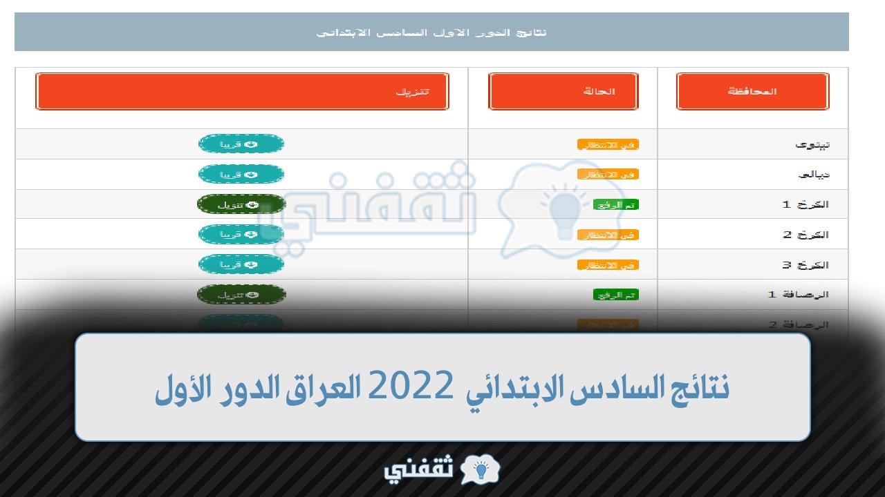 نتائج السادس الابتدائي 2022 العراق