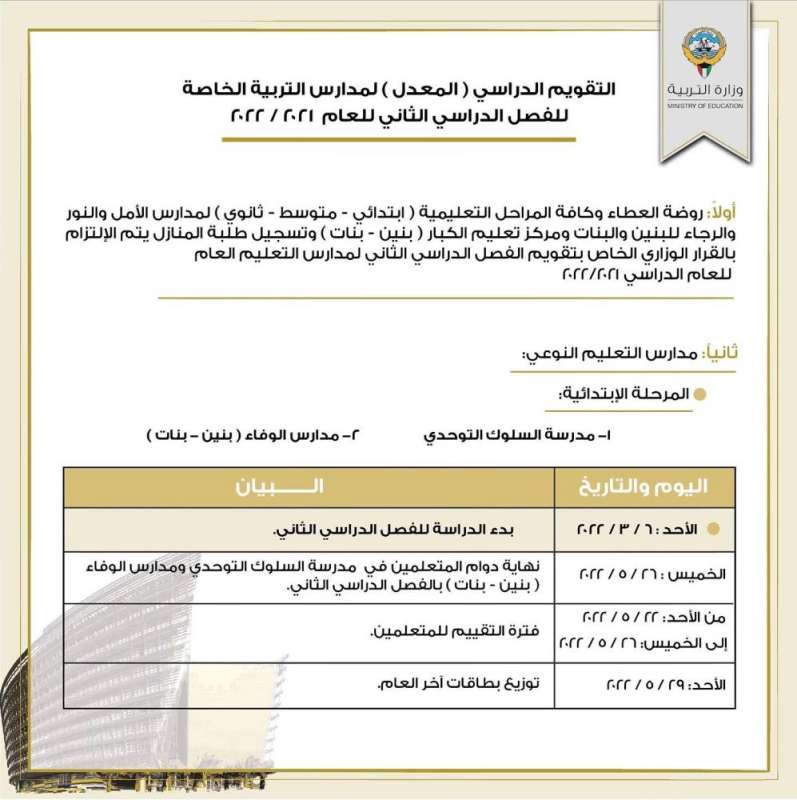 التقويم الدراسي لمدرسة الكويت 2022-2023